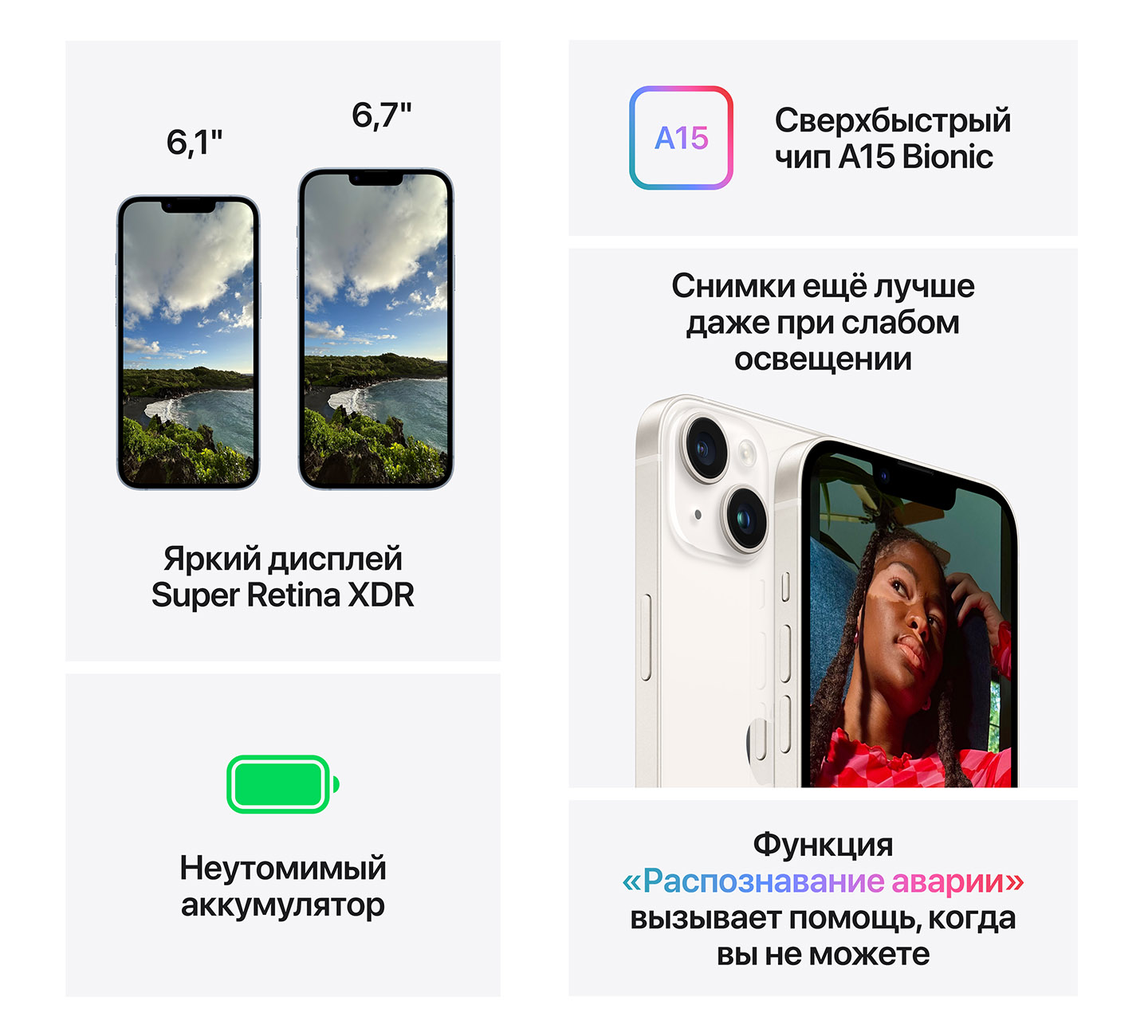 Камера iPhone 14 Plus